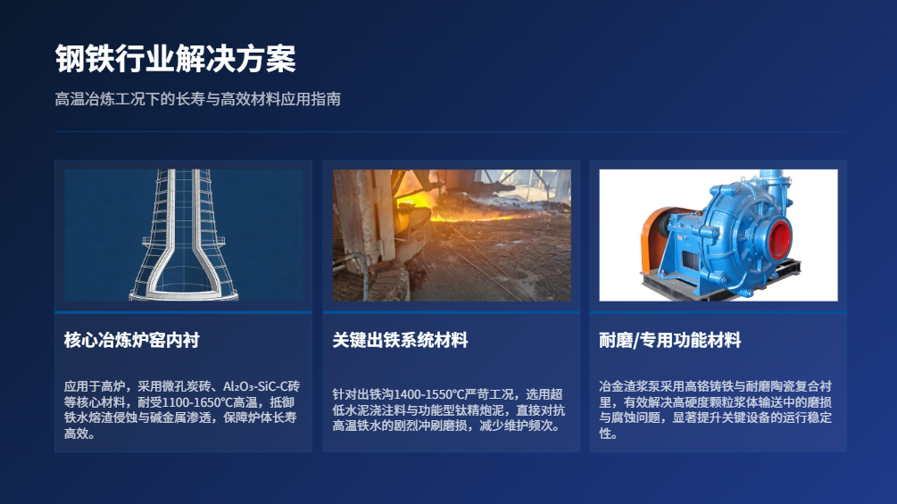 宝武钢铁某分公司高炉出铁沟用嵩瑞SR-TG1铁沟浇注料案例_通铁量15万吨