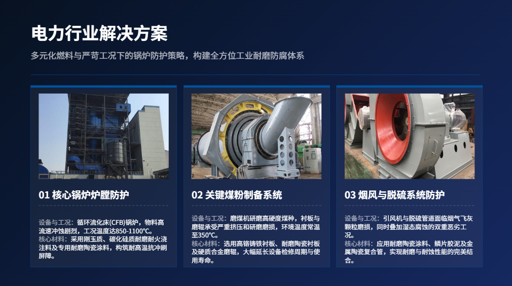 某电厂300MW CFB锅炉密相区用嵩瑞SR-G65耐磨浇注料案例_寿命4年